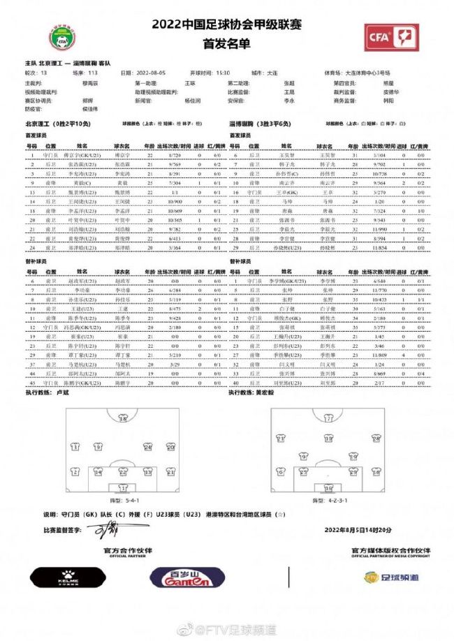 Ilario Di Giovamb指出，迪巴拉正在进行恢复，他将在明天重返训练场。